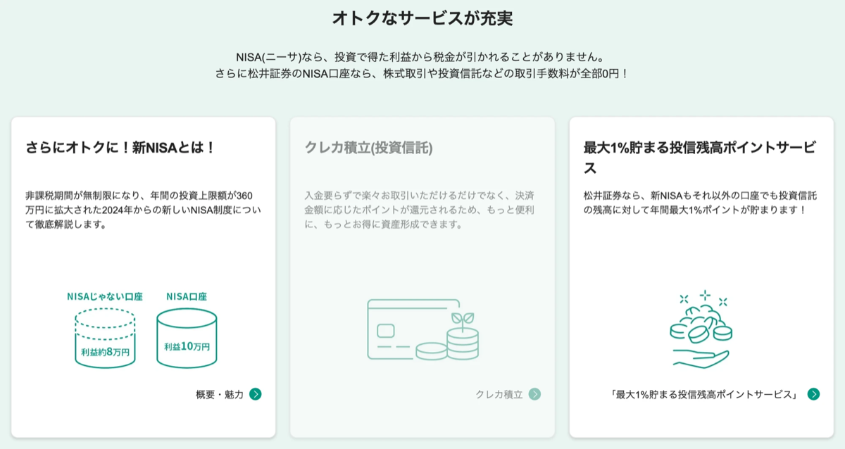 松井証券のNISAページの画面（取引手数料が全部0円、最大1%貯まる投信残高ポイントサービスの案内）
