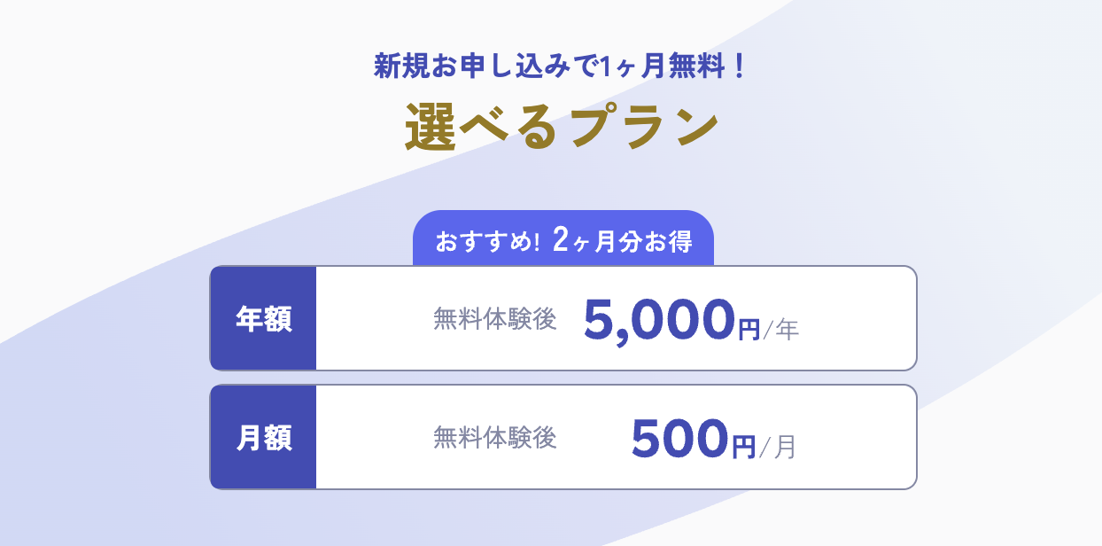 楽天家計簿プレミアムプランの公式ページに掲載された料金プラン（年額5,000円／月額500円／新規申し込みで1ヶ月無料）のスクリーンショット