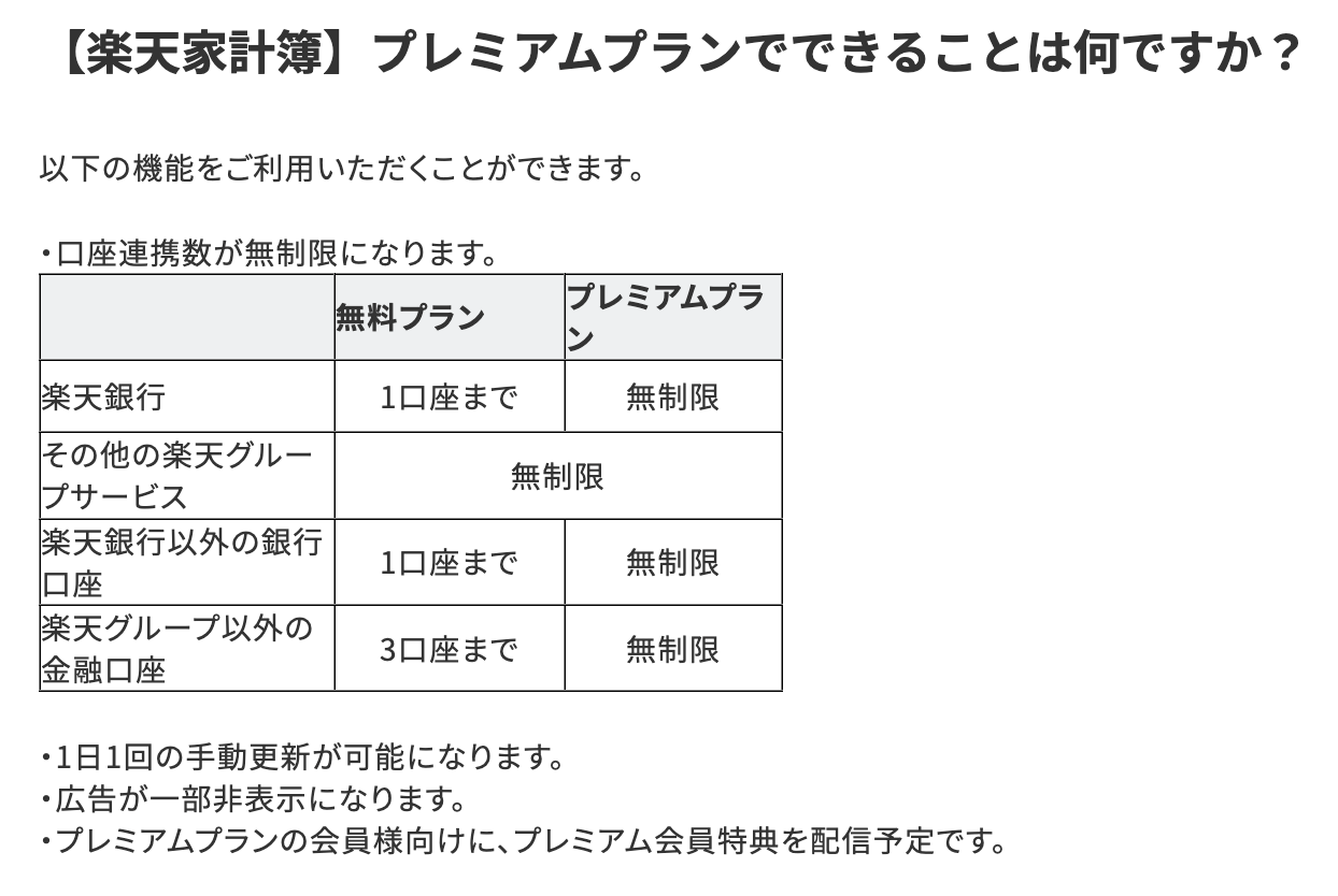 楽天家計簿の公式ヘルプに掲載された口座連携数の比較表（無料プランは楽天銀行1口座／楽天銀行以外の銀行1口座／楽天グループ以外の金融口座3口座まで）のスクリーンショット