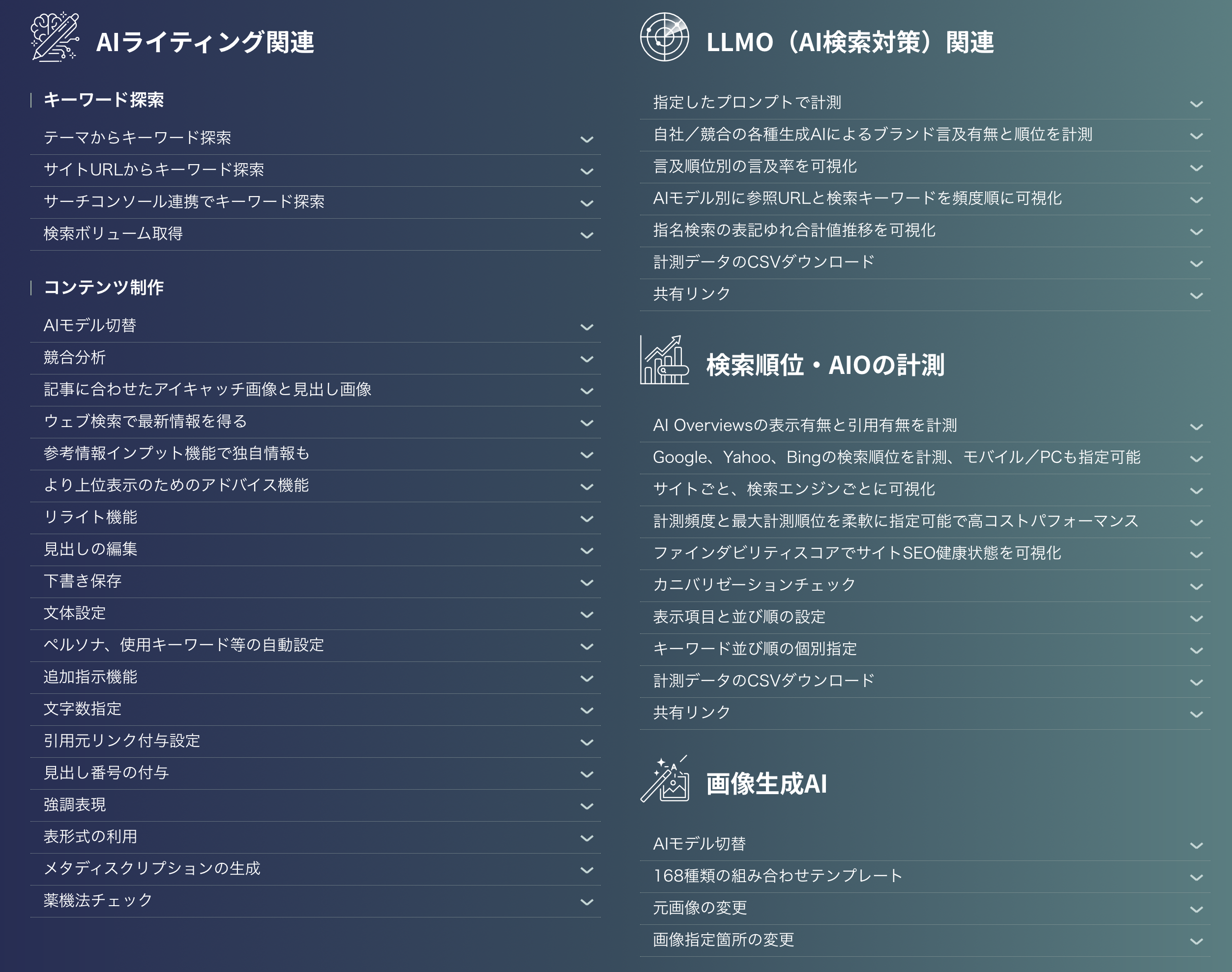 リテラの主要機能一覧（公式サイト）