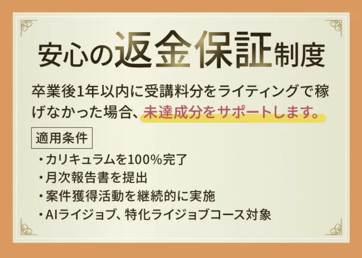 ライジョブ公式ページの返金保証制度（適用条件つき）のスクリーンショット