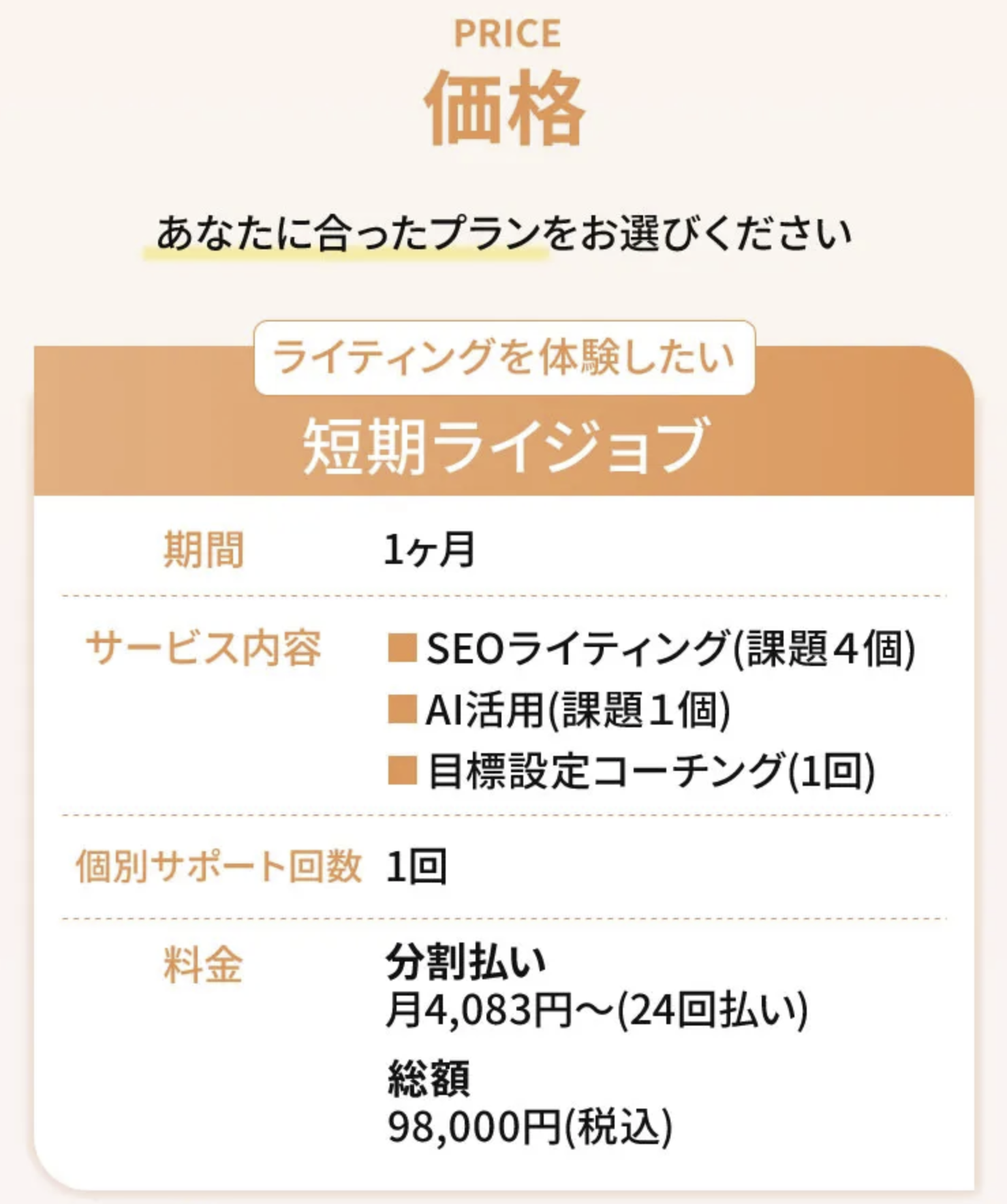 ライジョブ公式ページの価格セクション（短期ライジョブの期間・サービス内容・料金）のスクリーンショット