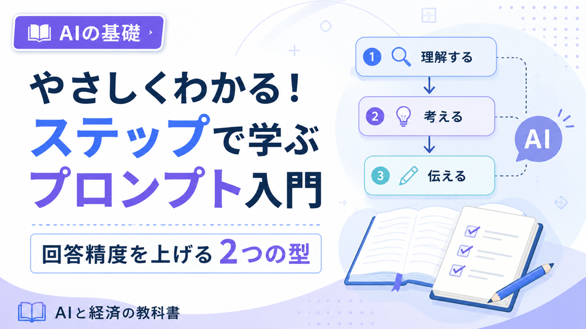 ステップごとに考えさせるプロンプトの書き方|回答精度を上げる2つの型