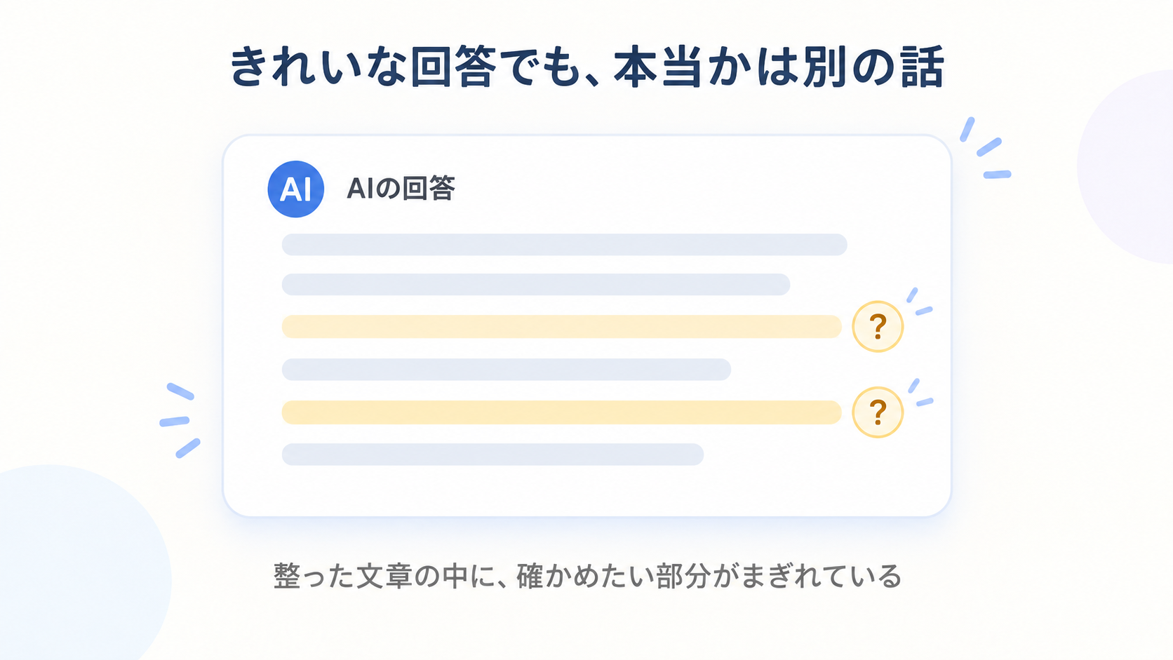 きれいに整ったAIの回答の中に、本当かどうか確かめたい部分がまぎれている様子を表した図解