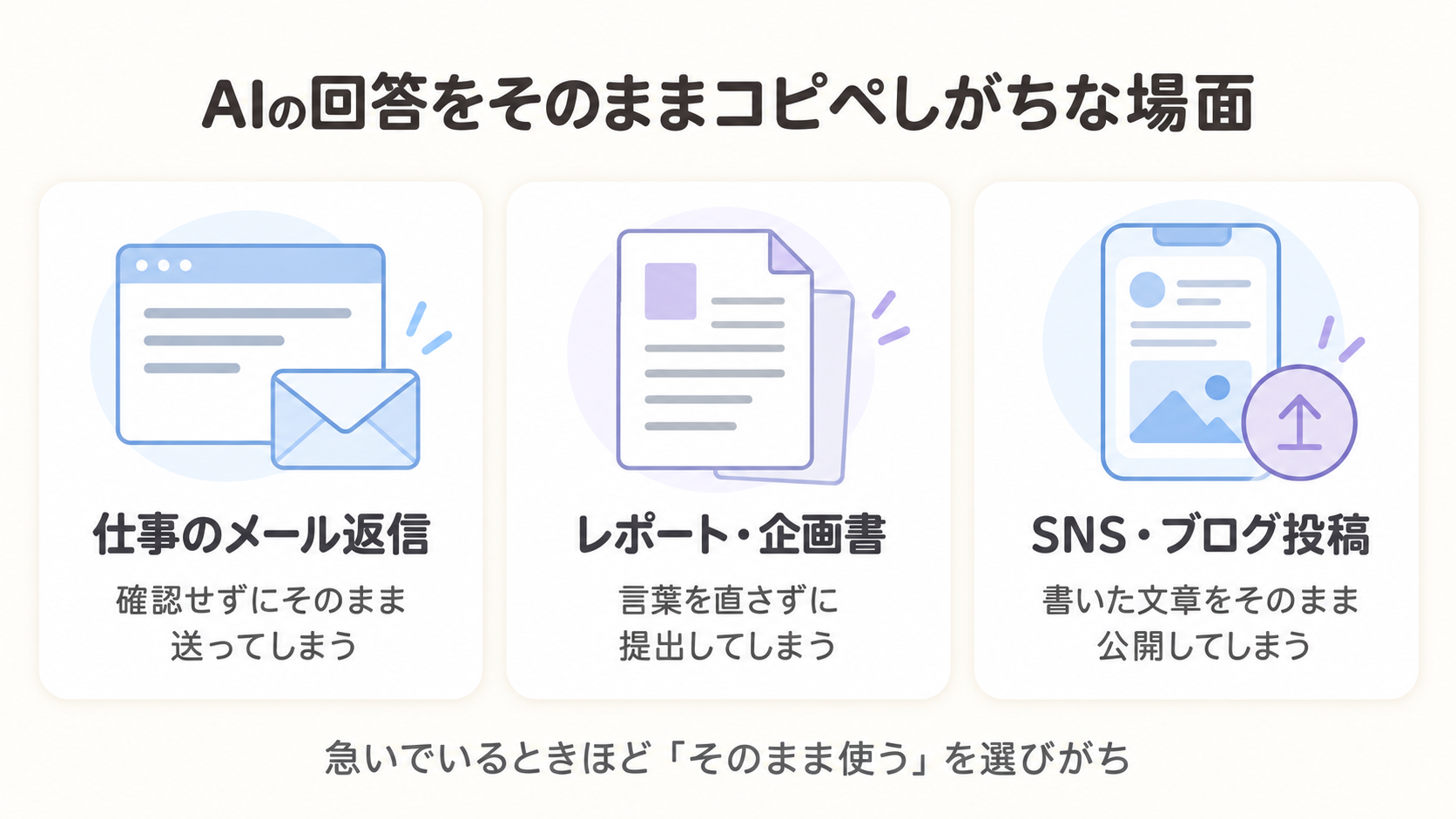 仕事のメール返信、レポートや企画書の提出、SNSやブログの投稿という、AIの回答をそのままコピペしがちな3つの場面を並べた図解