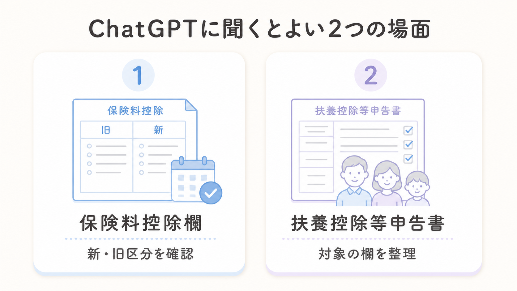 保険料控除申告書と扶養控除等申告書、それぞれの記入で確認しておきたい2つの場面