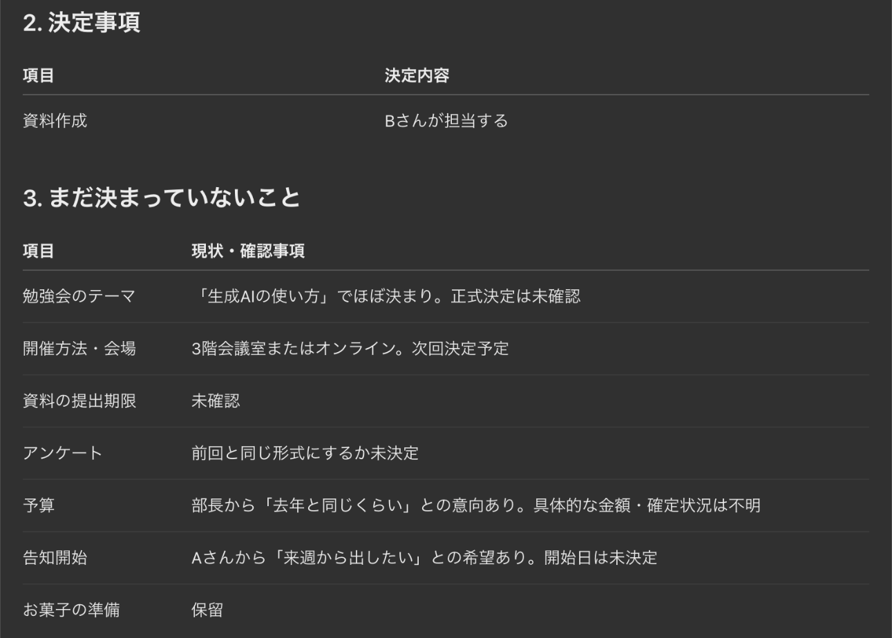 ChatGPTの返答画面。決定事項は資料作成の1行だけで、テーマ・会場・予算・告知開始などが「まだ決まっていないこと」の表に並んでいる