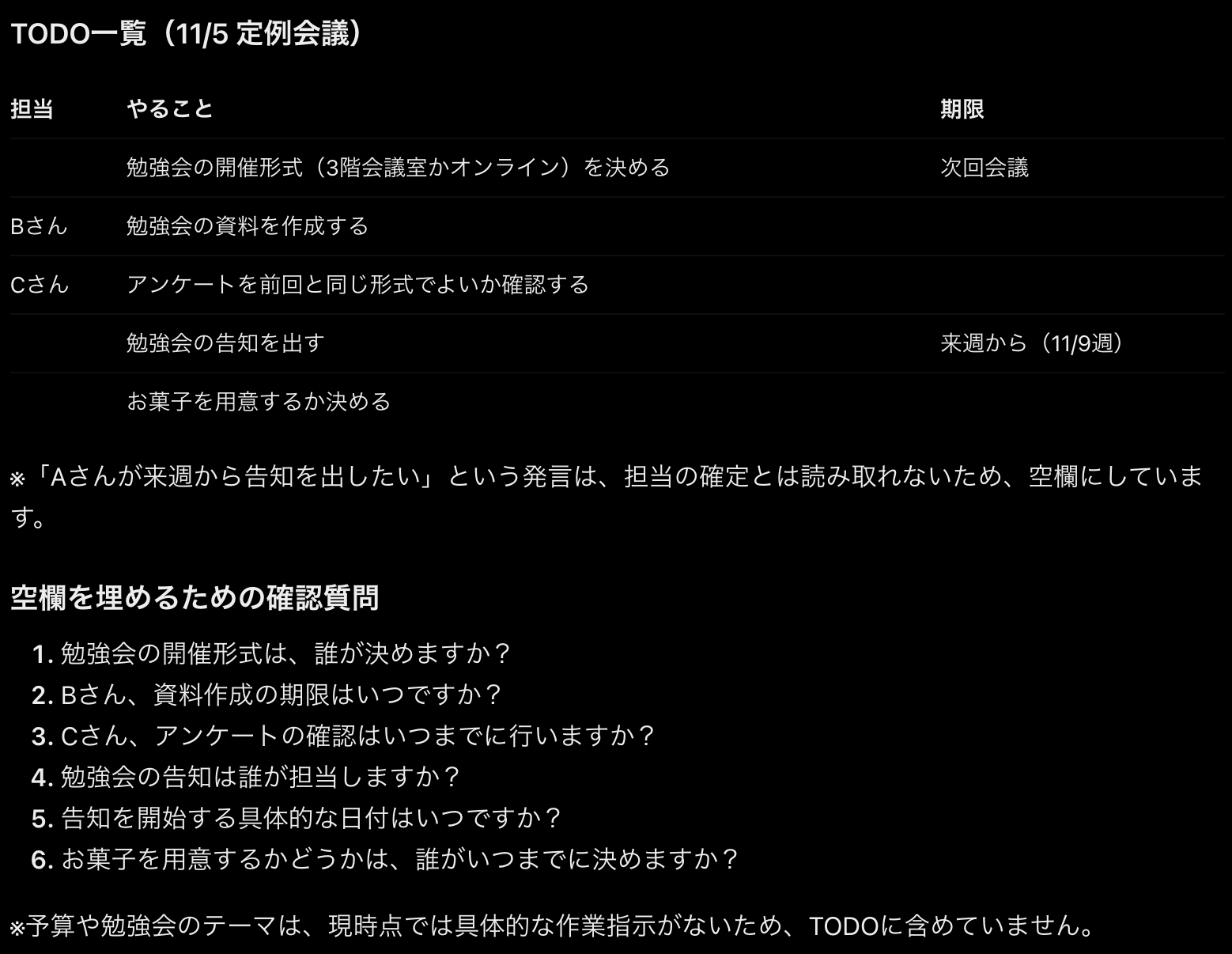 ChatGPTの返答画面。担当・やること・期限のTODO表5行と、空欄を埋めるための確認質問6つ。告知の期限欄に「来週から（11/9週）」と書かれている