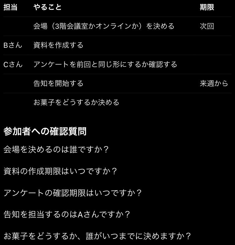 ログインしていない無料のChatGPTの返答画面。TODO表5行と確認質問5つで、告知の期限欄は「来週から」のまま日付が足されていない